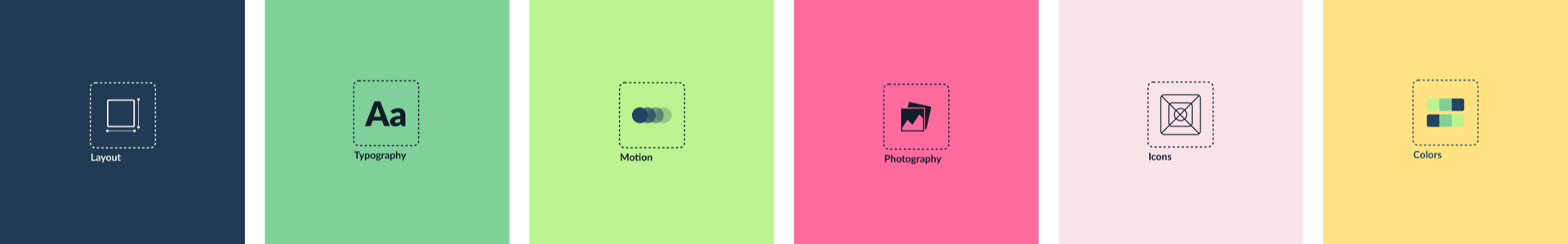 Six adjacent panels labelled Layout, Typography, Motion, Photography, Icons, Colors &mdash; the six pillars of a working Design Guidelines.